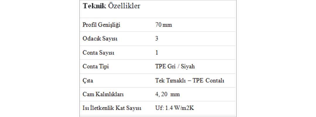 Bwin Sür (3 Odacıklı)